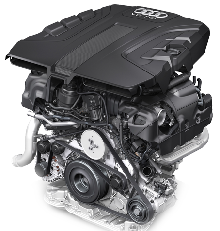 Audi Q7 Engines